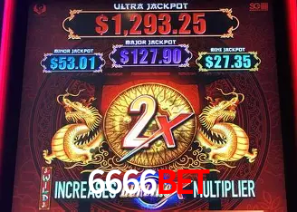 Descubra a Essência do 6666BET: Nossa História e Compromissos